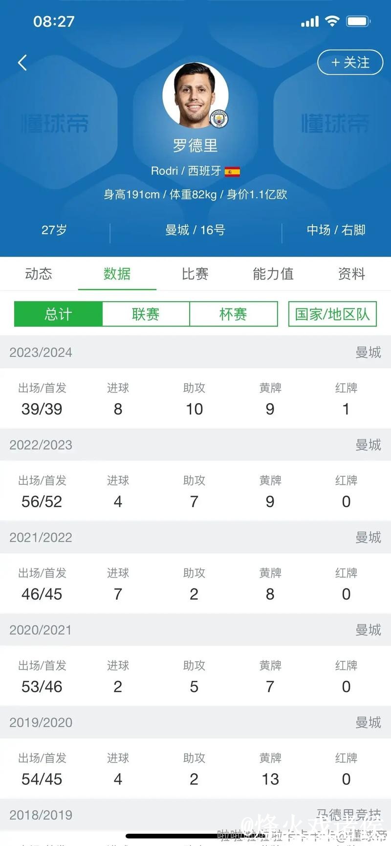 美加墨世界杯赛果预测新手指南，冷门方向和预测误区整理
